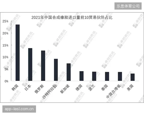 摩擦系数电测技术的高门槛，最终会扼杀小型创新滑蜡品牌的生存空间吗？